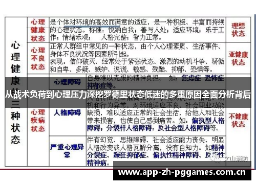 从战术负荷到心理压力深挖罗德里状态低迷的多重原因全面分析背后
