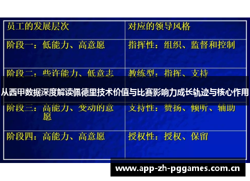 从西甲数据深度解读佩德里技术价值与比赛影响力成长轨迹与核心作用
